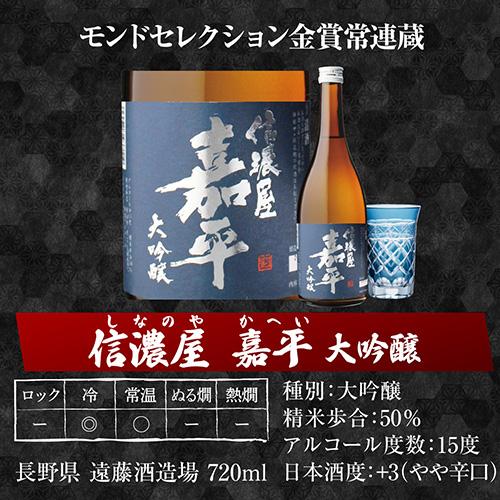 定価26965円‼️ お得‼️ 日本酒　12本　セット　720ml 飲み比べ 12/25限定 全品P3倍 日本酒 純米酒飲み比べセット 720ml 5本+1本計6本