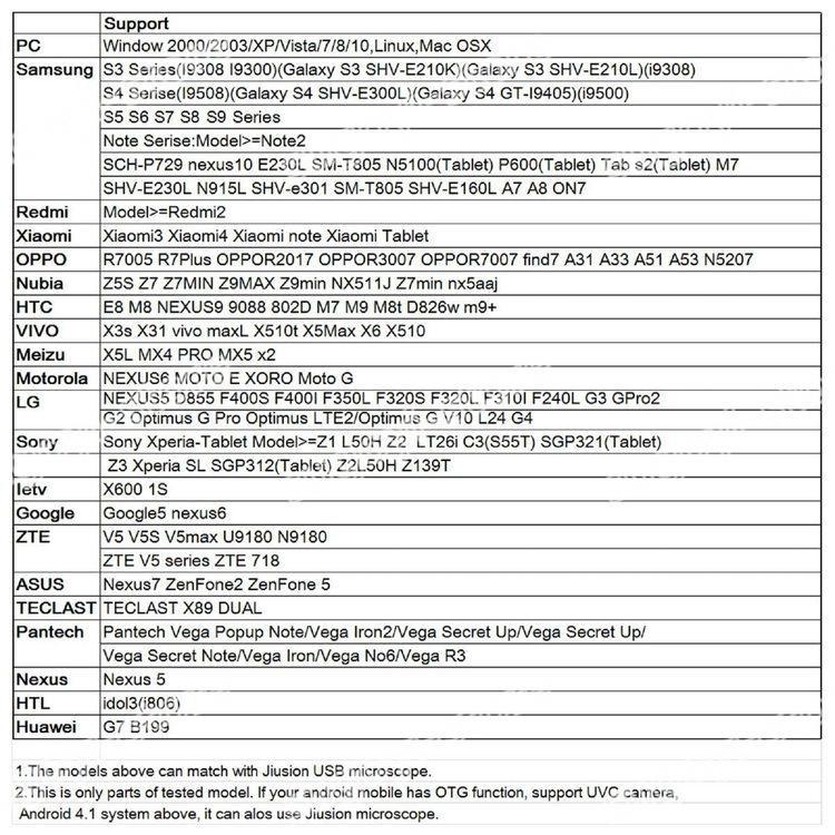 USBデジタル顕微鏡1000X キャリングケースおよびメタルスタンド付き 8LED拡大内視鏡カメラ Android Windows 7 8 10 Linux Macに対応｜izumistore｜09