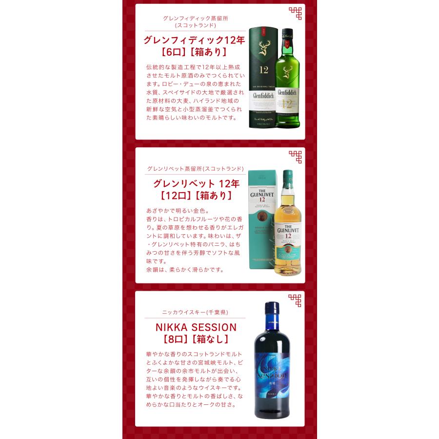 IZUMIYA 】ウイスキーくじ！100口 ＼届いてからのお楽しみ！／ 山崎12