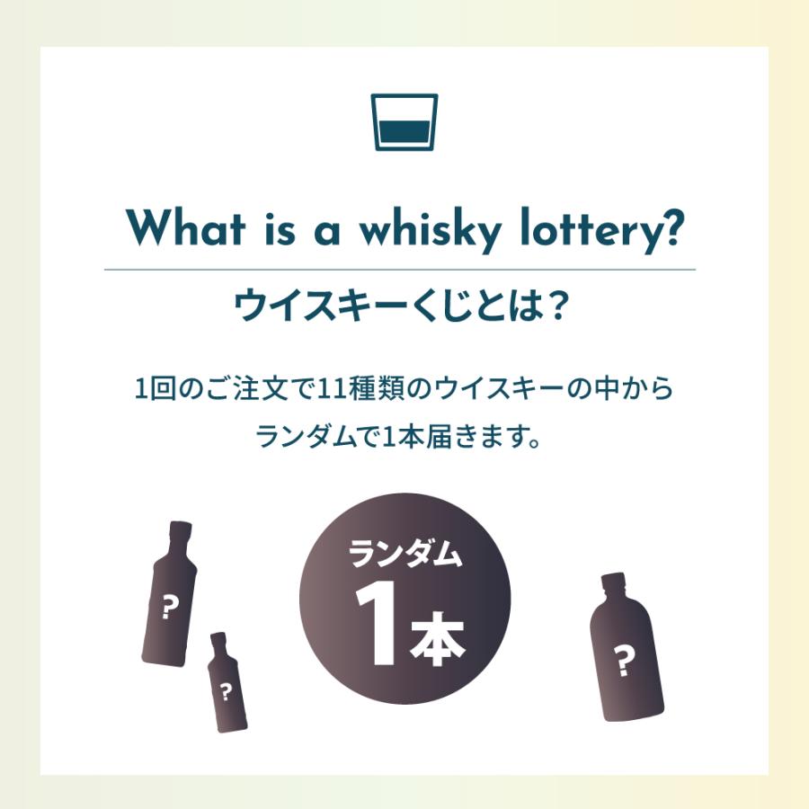 ウイスキーくじ 