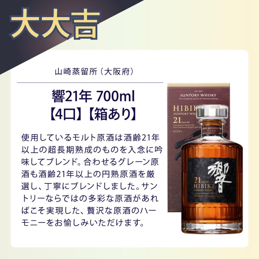 ウイスキーくじ 