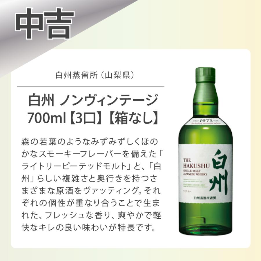 ウイスキーくじ 