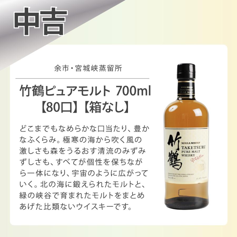 ウイスキーくじ 