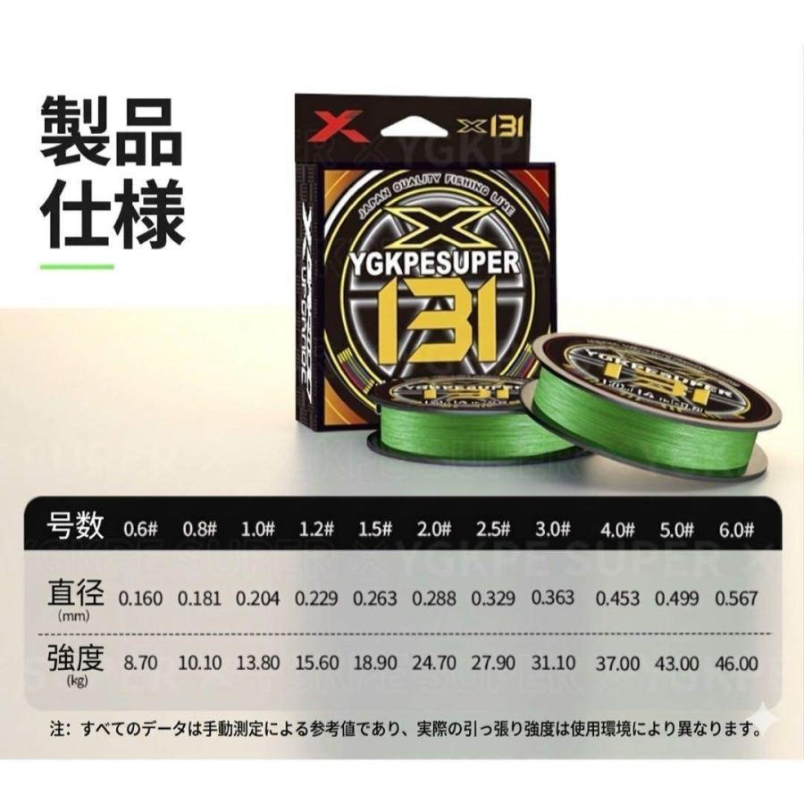 13本編みPEライン 0.6号〜6号 100m グリーン 高密度 高感度 遠投 飛