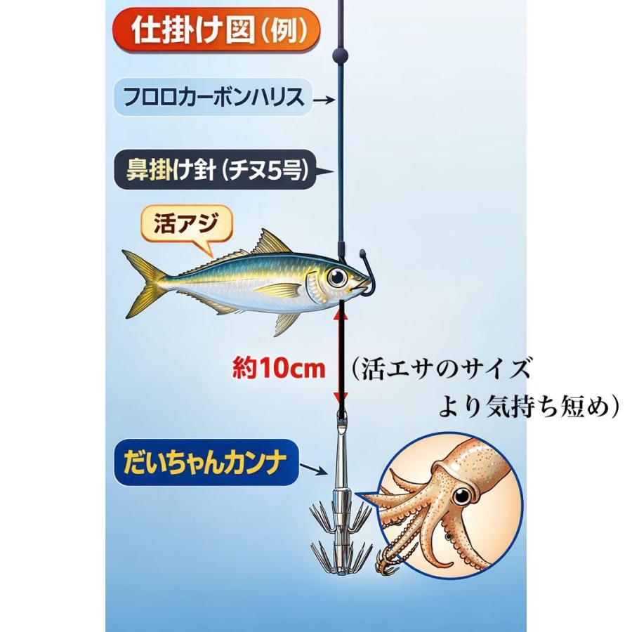 アオリイカ ウキ釣り 自作カンナ仕掛け 4個セット 活アジ泳がせ用 伊豆 