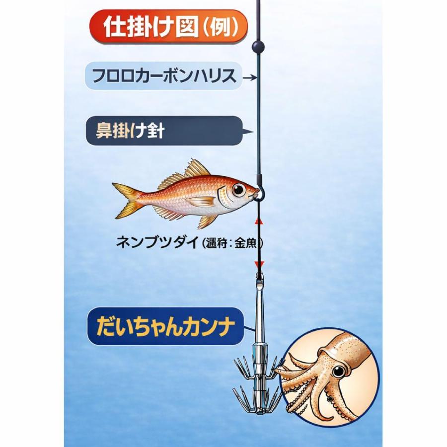 アオリイカ ウキ釣り 自作仕掛け 金魚ビンビン釣法 ネンブツダイ対応