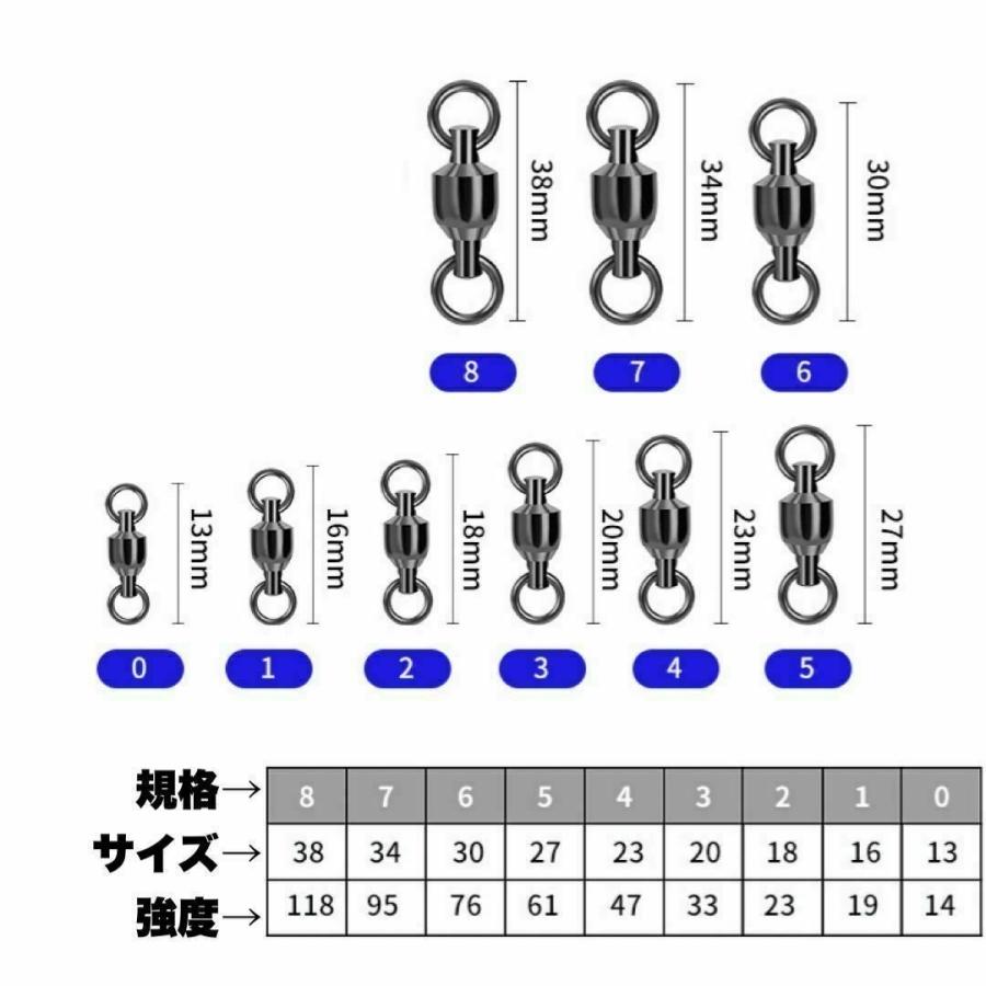 ボールベアリングスイベル サルカン ステンレス製 20個【#8】 |  | 06