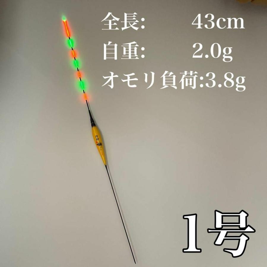 へら浮き mai 黒鯛野郎ページ へら浮き mai 黒鯛野郎ページ へら浮き