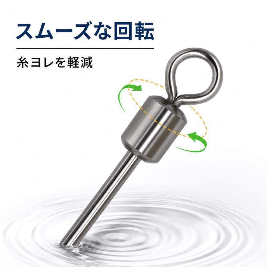 パワーシャンクスイベル 少量セット パワーシャンクストレートスイベル