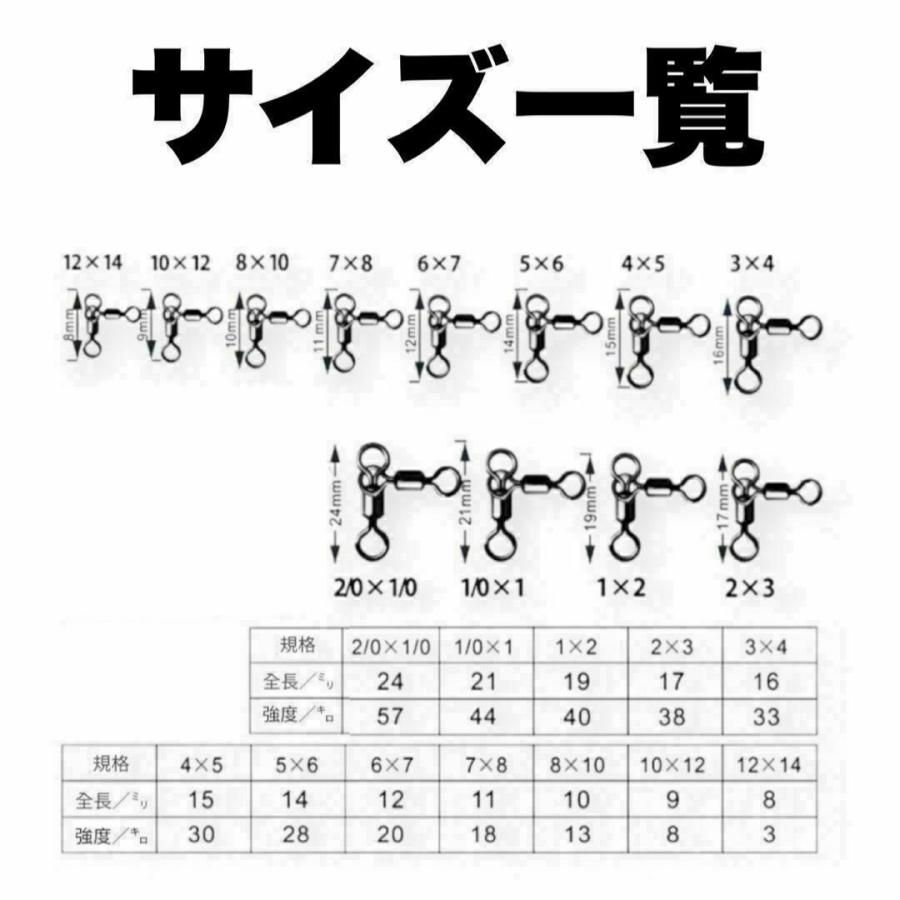 クレン親子サルカン ステンレス銅合金 高強度 スイベル 30個【#2×3