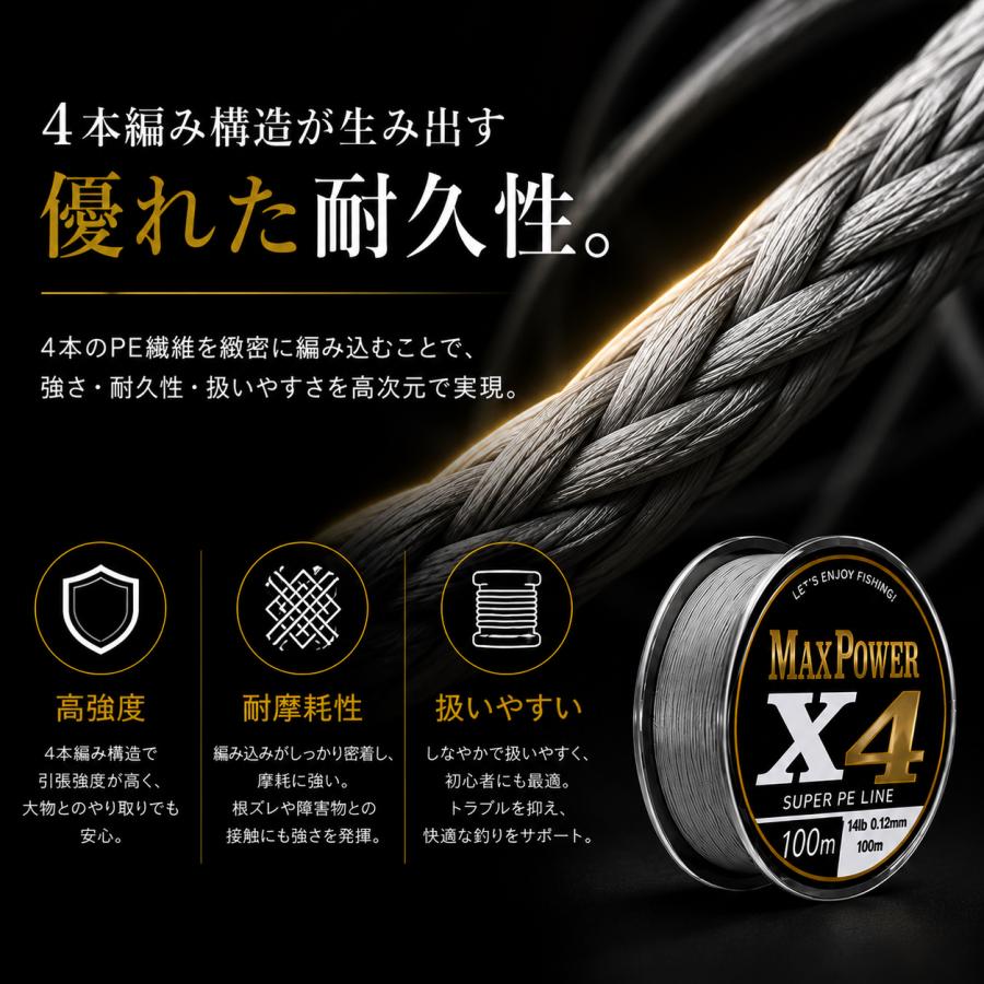 PEライン 4本編み 100m 0.6号〜8号 高強度 釣り糸 マルチカラー グレー