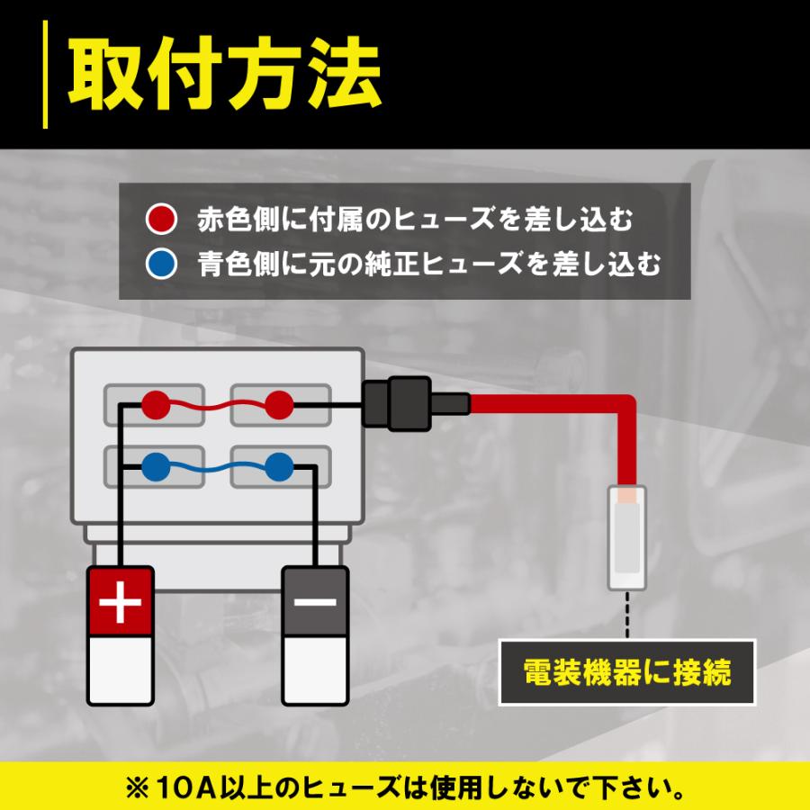 ヒューズ 電源取り出し配線 丸形ギボシ 低背 平型 ミニ平型 10Aヒューズ 1個セット 12V 24V ギボシ オス 車｜izvyj60224｜10