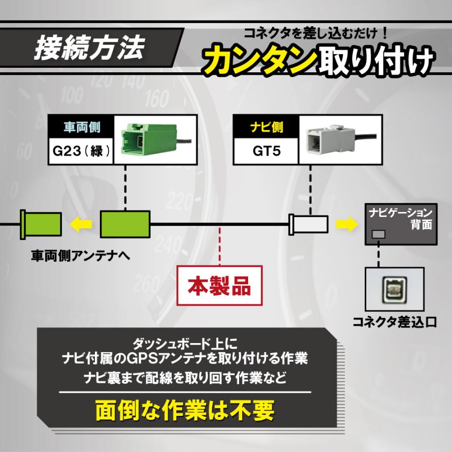 GPSアンテナ 変換 ケーブル GT5 トヨタ パナソニック ケンウッド