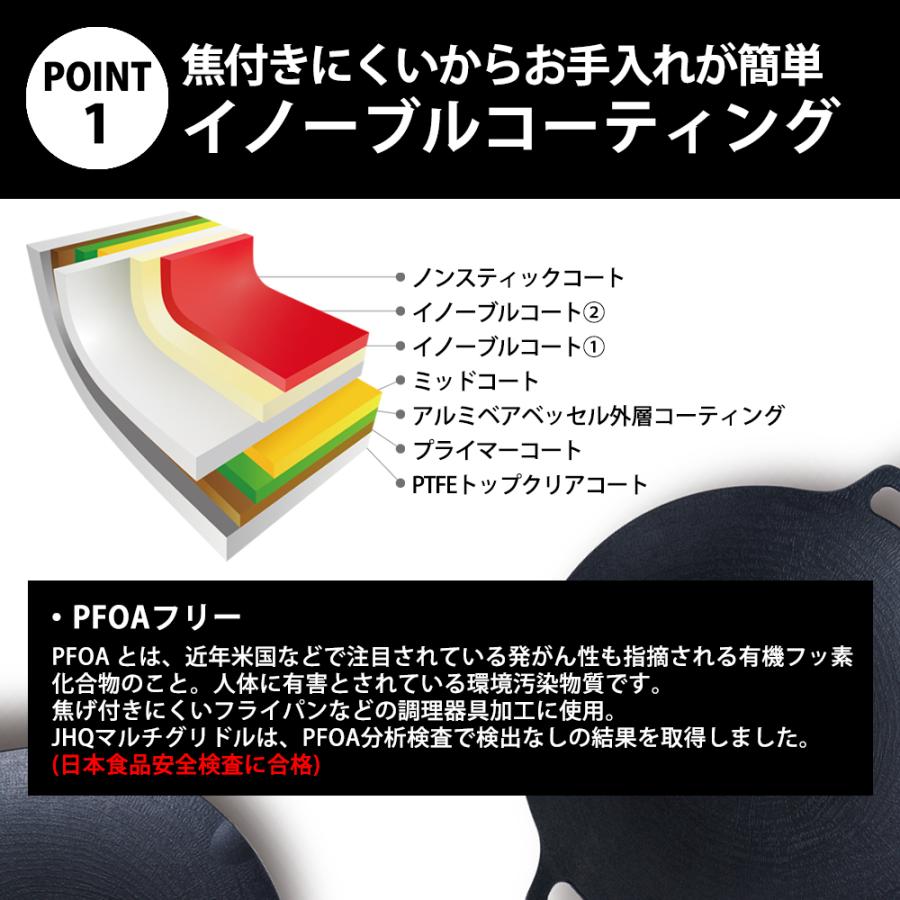 JHQ（ジェイエイチキュー） JHQ公式ストア マルチグリドル 29cm 深型 4