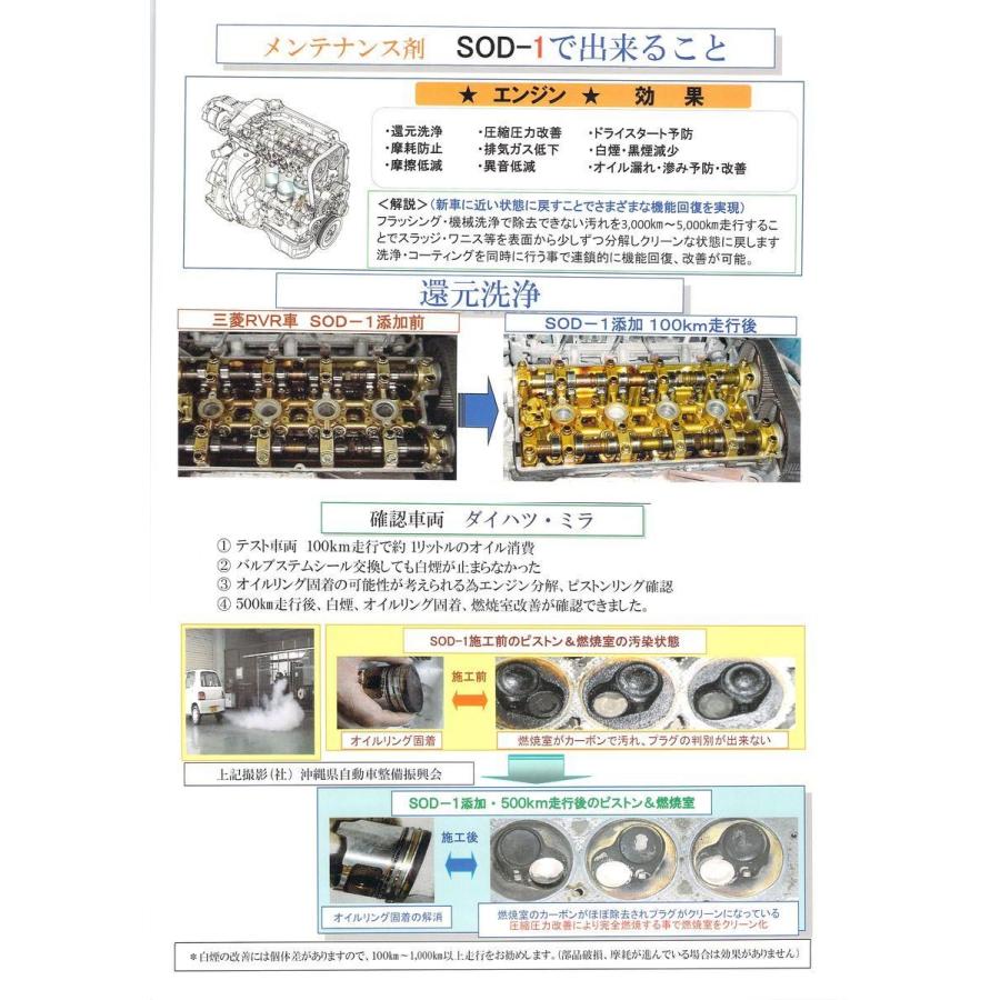 大人気 送料無料 ｄ１ケミカル ｓｏｄ １プラス 1ｌ 白煙 黒煙減少 燃費改善 Cvtジャダー改善 Sod 1l Jautoヤフーショッピング店 通販 Yahoo ショッピング