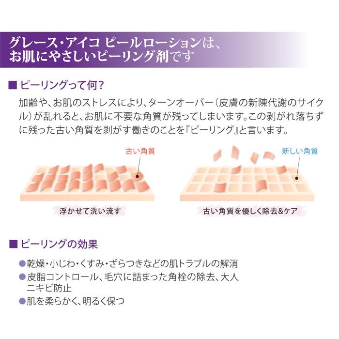 公式】グレースアイコ ピールローション 化粧水 ピーリング 角質ケア 