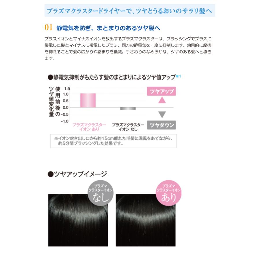 タカラ・ビューティーメイト 【正規品】［タカラ］PLASMACLUSTER ION