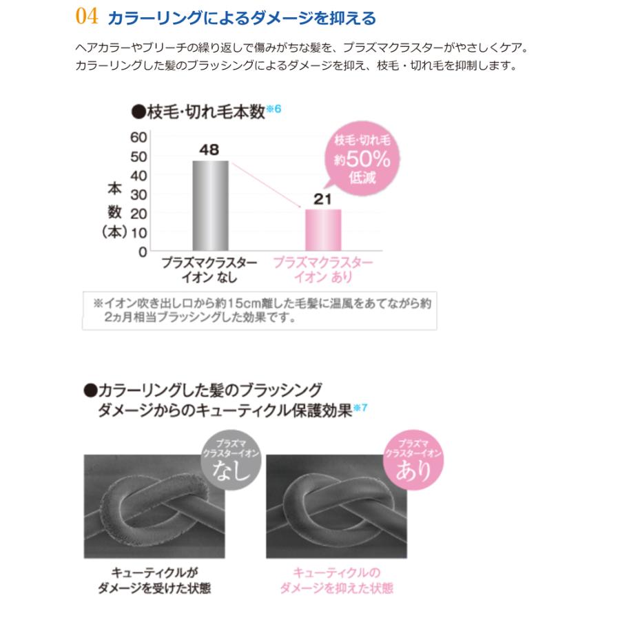 タカラ・ビューティーメイト 【正規品】［タカラ］PLASMACLUSTER ION