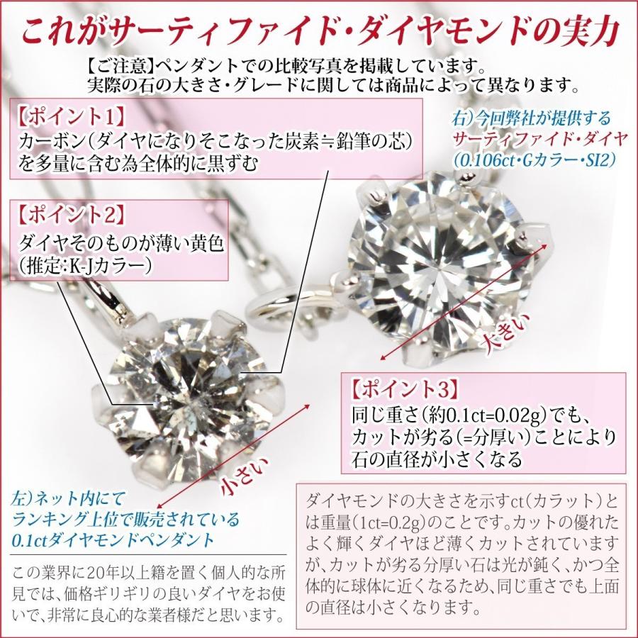 鑑定書付き 天然ダイヤモンド ピアス プラチナ900 合計0.18ct Gカラー