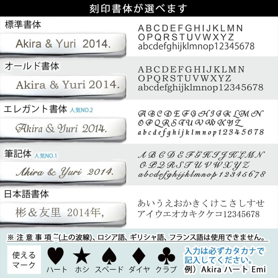 ペアネックレス ペンダント トップ 刻印 アレルギー対応 レディース メンズ 無料 サージカル ステンレス ドッグタグ バチカン付 迷子札にも ドッグタグ 名 Stn Stpn 316t 131 Pair J Fourm 通販 Yahoo ショッピング