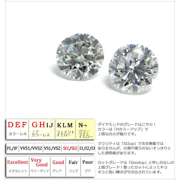 ダイヤモンド ネックレス K18 HC 0.325ct 0.3ct VS1クラス Dカラー 一