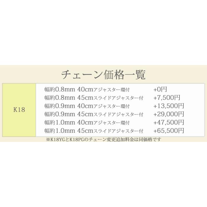 ダイヤモンド ネックレス 0.2ct D〜Hカラー SI2 Good ソーティング 一