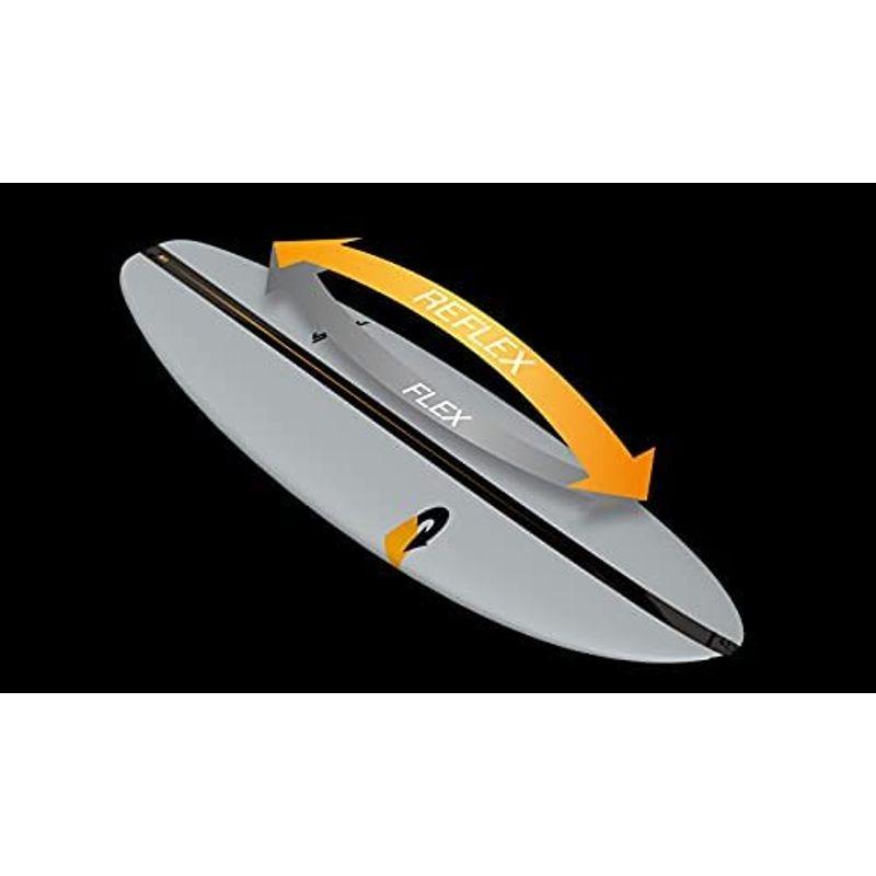 【値下げ⭕️】 torq surfboard トルク サーフボード ACT PG-R 510 ピージーアール ショートボード future 5Plug ( 【2520512141】(89292円)