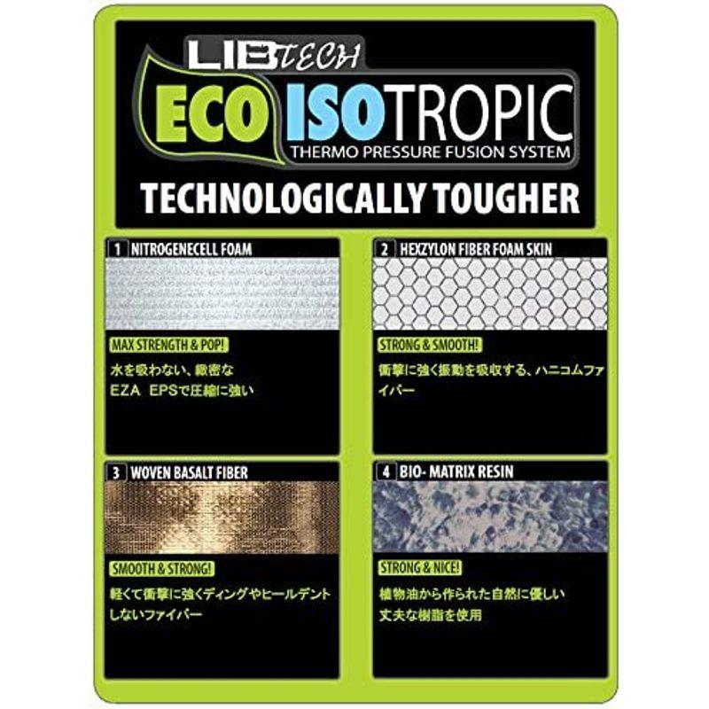 【〜6/6まで出品】 Lib Tech リブテック PUDDLE FISH パドルフィッシュ LOST ロスト サーフボード ショートボード MATHEM メイヘ 【3258173832】(115429円)