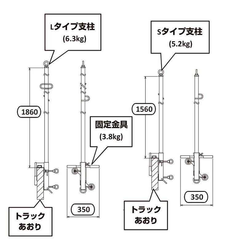 シンニッタン トラックあおりポール 1セット 支柱2タイプ(L/Sタイプ