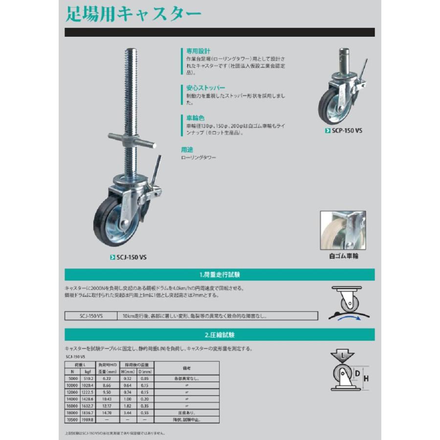 ジャッキ付きキャスター 6インチ 150mm 4本セット SCJ-150VS
