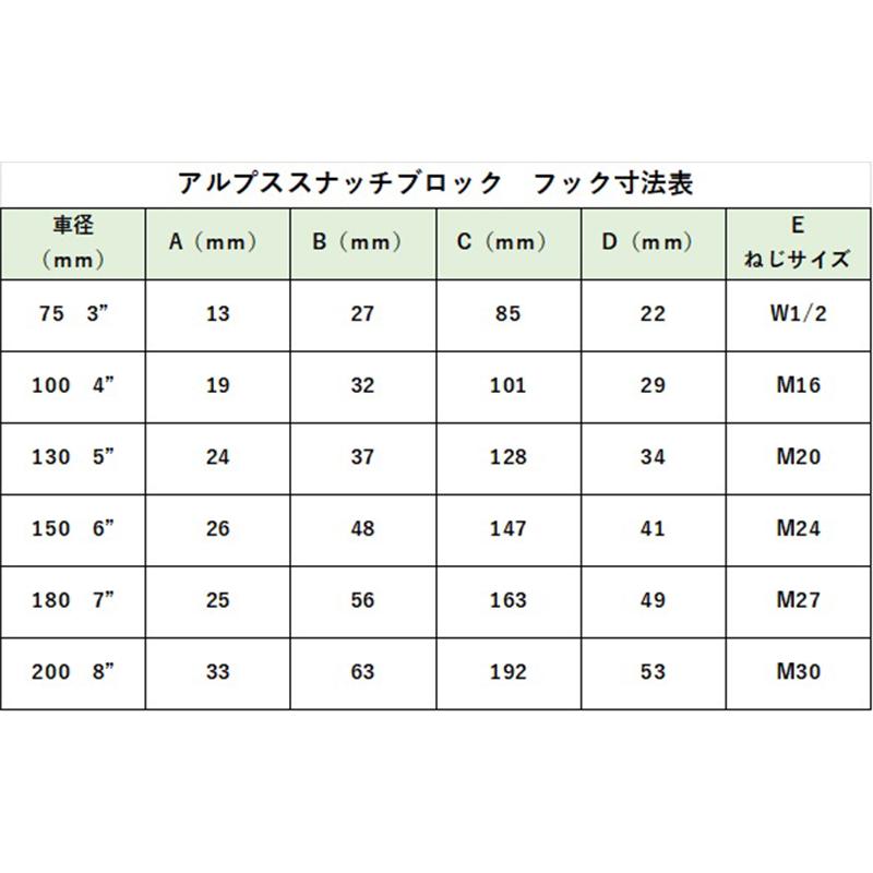 アルプススナッチブロック フック式 1個 1車or2車 車径:200mm 8” 最大 