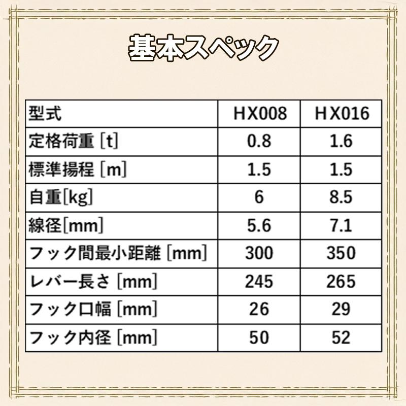 HIDAX ストロングレバー HX016 定格荷重1.6t 揚程1.5m レバー