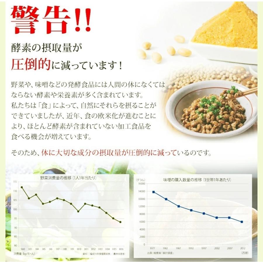 酵素ドリンク ダイエット ファスティング 置き換え 断食 サプリ 無添加 天然熟成 野草酵素 500ml 食品|j-medix|03