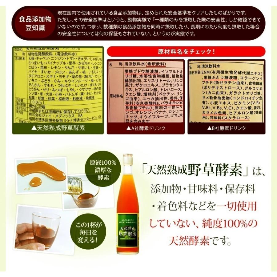 酵素ドリンク ダイエット ファスティング 置き換え 断食 サプリ 無添加 天然熟成 野草酵素 500ml 食品 :101004-05:ジェイ・メディックス - 通販 - Yahoo!ショッピング 酵素ドリンク ダイエット ファスティング 置き換え 断食 サプリ 無添加 天然熟成 野草酵素 500ml 食品 :101004-05:ジェイ・メディックス - 通販 - Yahoo!ショッピング