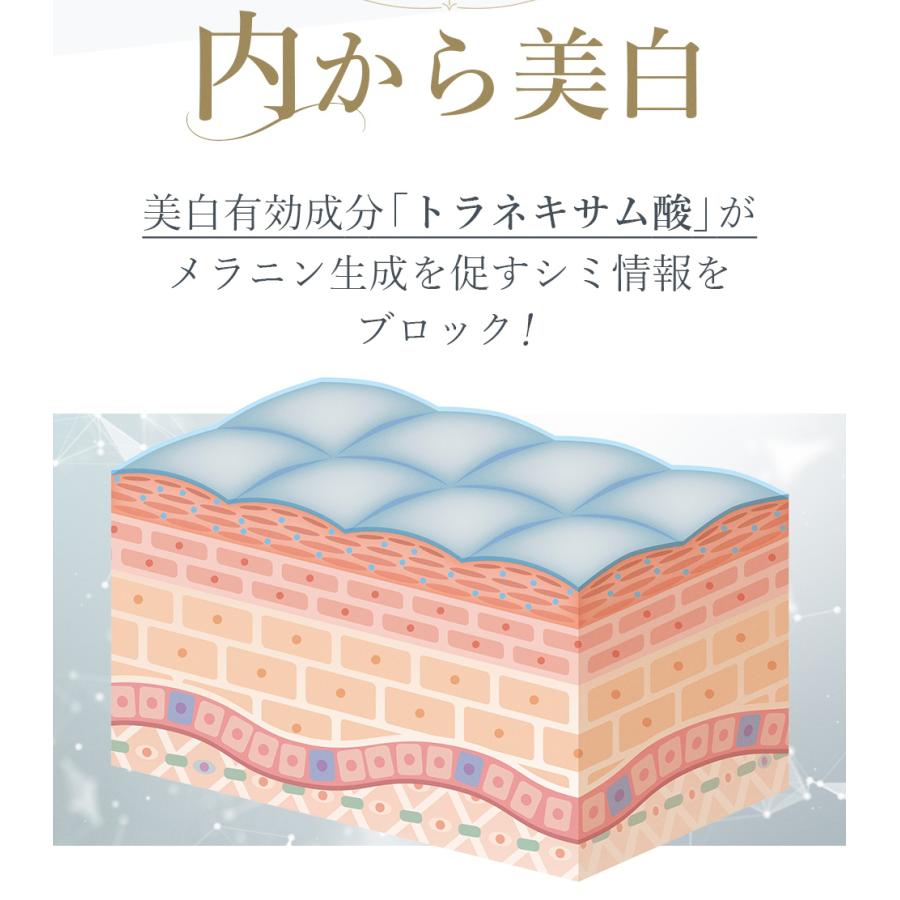 初雪の雫 オールインワン 美白 保湿 クリーム cica 乾燥肌 敏感肌 薬用