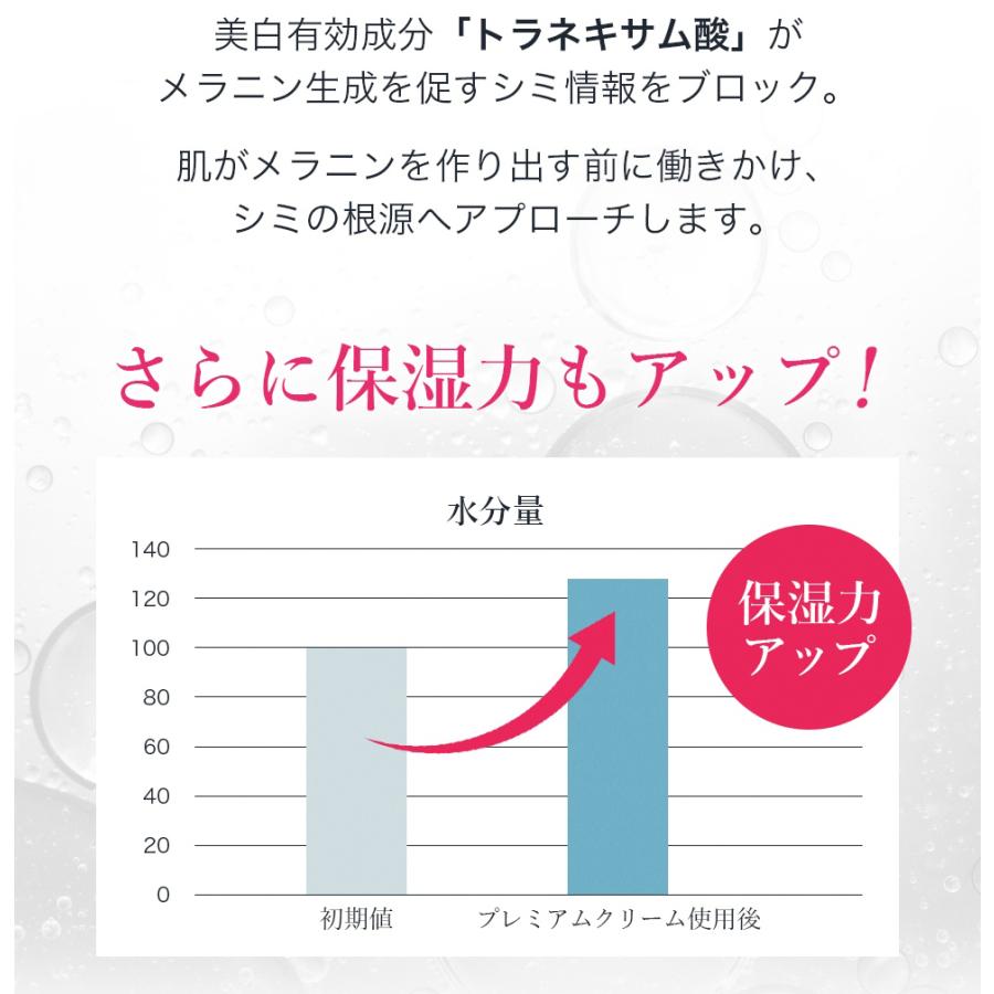 初雪の雫 オールインワン 美白 保湿 クリーム cica 乾燥肌 敏感肌 薬用