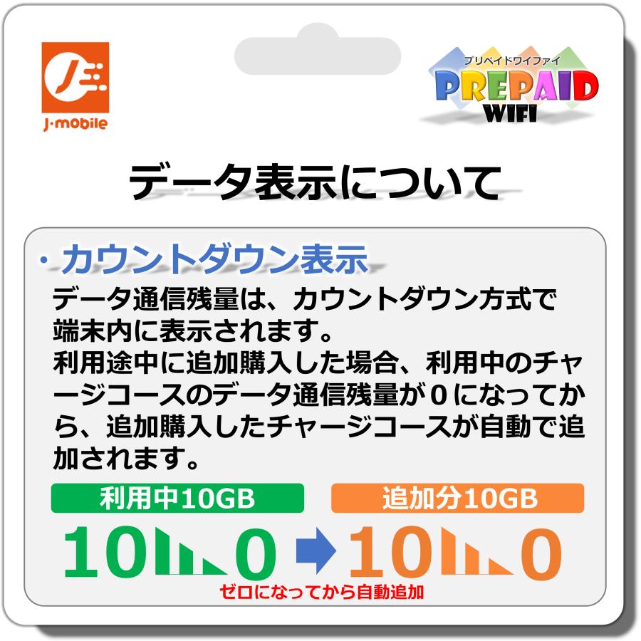 プリペイドWiFi チャージコース 200GB/365day 国内マルチキャリア回線 J-mobileサービス対応機種専用｜j-mobileshop｜06