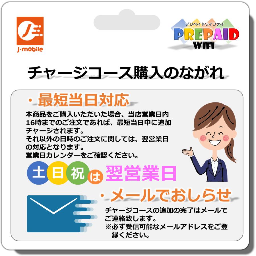 MR1　ポケットWiFi本体　プリペイドWiFi50GB/365day セット｜j-mobileshop｜02