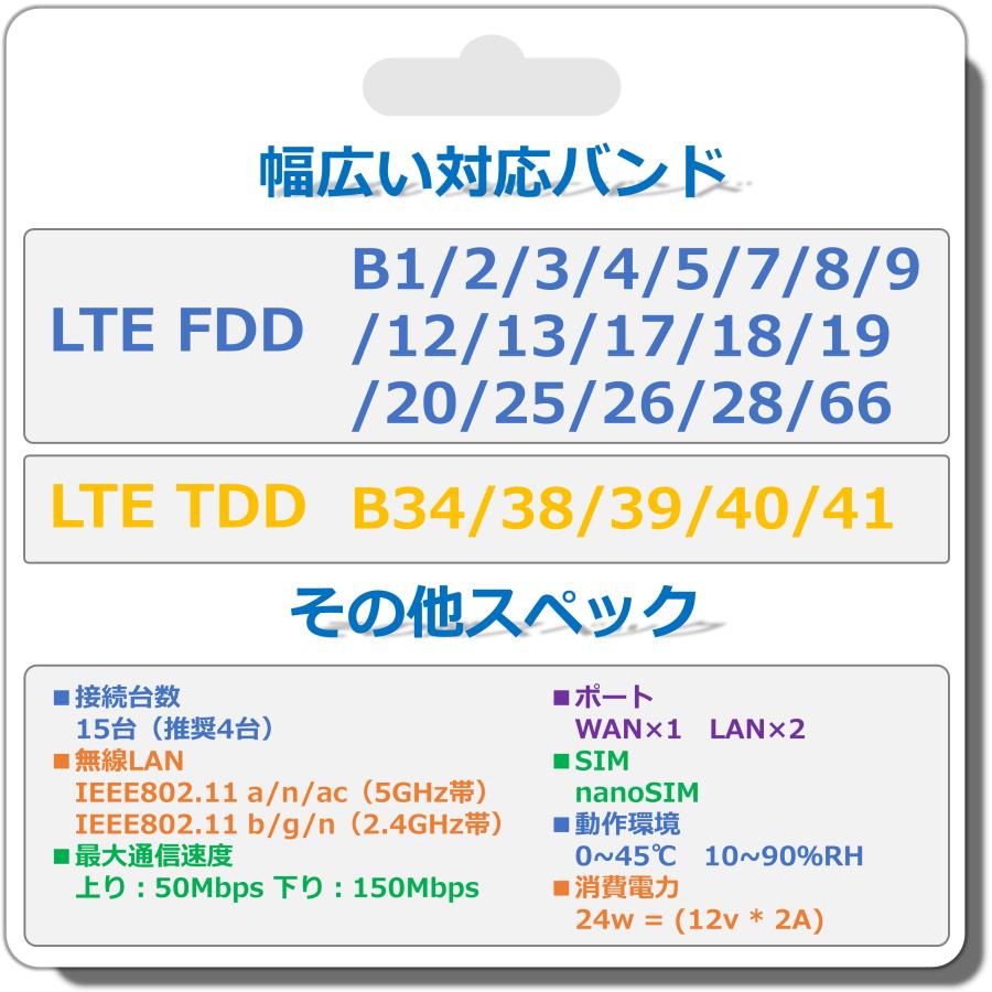 YT40 据え置き型モバイルルーター　プリペイドWiFi100GB/365day セット　プリペイドWiFi対応｜j-mobileshop｜02