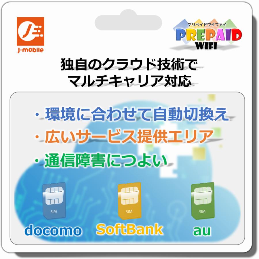 MR1　ポケットWiFi本体　プリペイドWiFi 100GB/365day セット　+100GB/30day｜j-mobileshop｜02