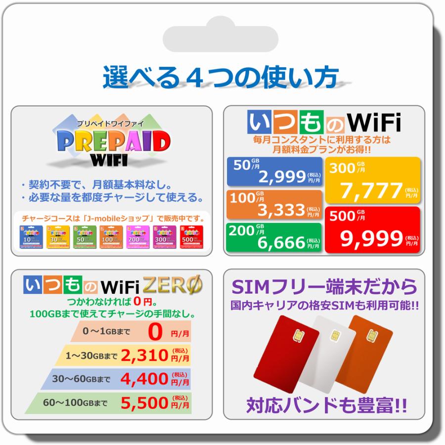 MR1　ポケットWiFi本体　プリペイドWiFi30GB/365day セット　+100GB/30day｜j-mobileshop｜08