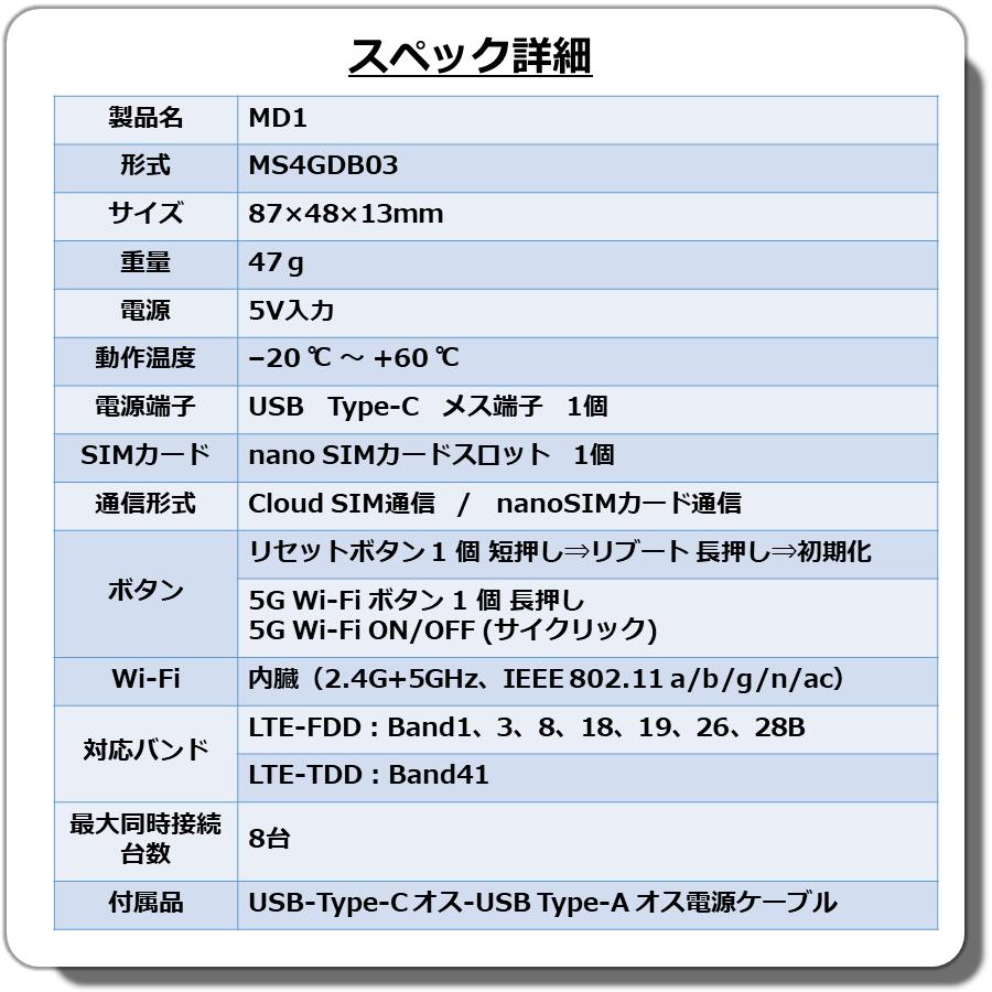 MD1 バッテリーレスWiFi プリペイドWiFi30GB/365day セット + MD1 バッテリーレスWiFi プリペイドWiFi30GB/365day セット +