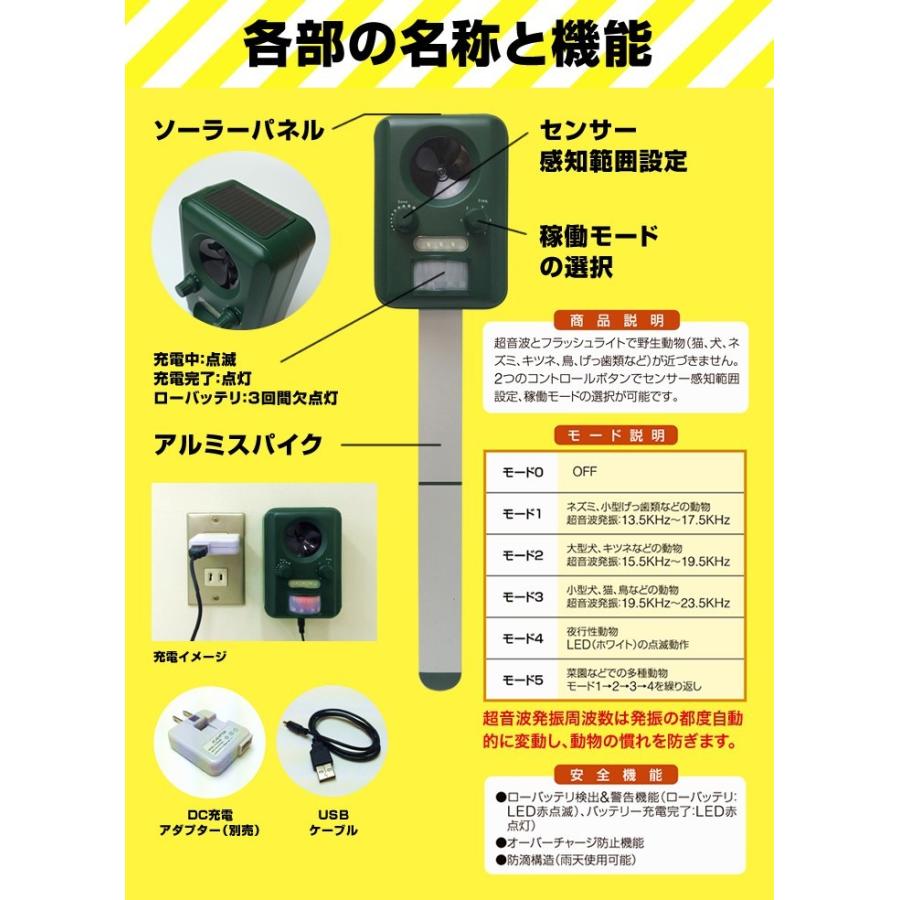 ソーラー式アニマルバリア　IJ-ANB-03　2台セット_2