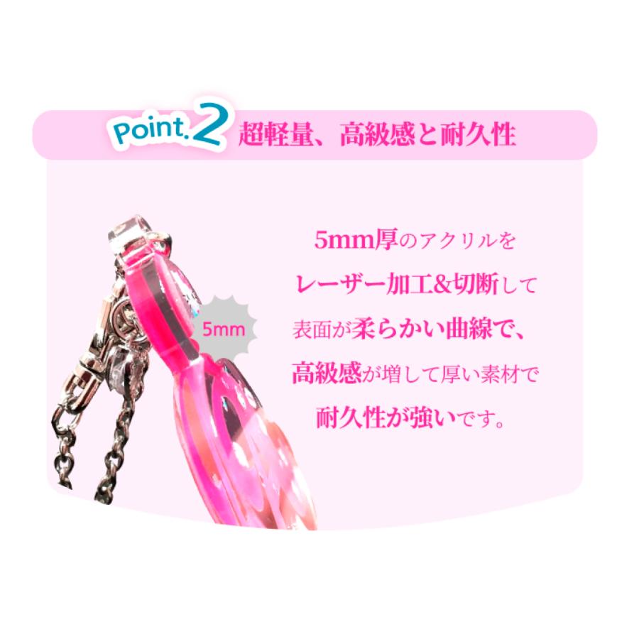sanrio（サンリオ） ハローキティ アルファベット大 アクリル チャーム