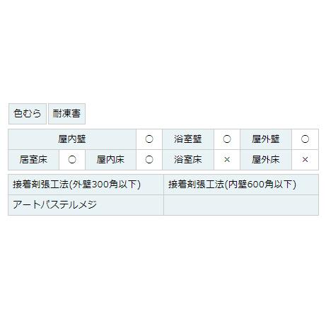 タイル建材　LUMEN（ルーメン）　28角紙貼り　内装　おしゃれ　リフォーム　新築　キッチン　壁用　10シート　送料無料　洗面　リメイク　名古屋モザイク