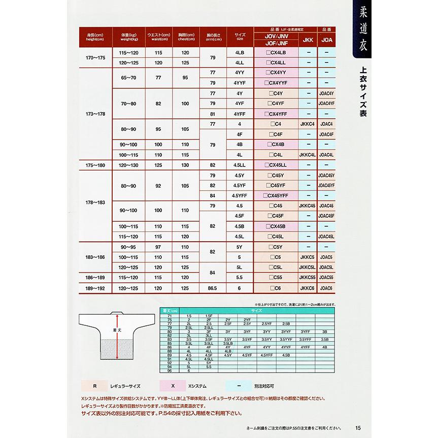 【JOV  JNV】IJF・全日本柔道連盟認定柔道衣<新規格>　九櫻（九桜）柔道衣　上下セット（刺繍別）｜j-road63｜06