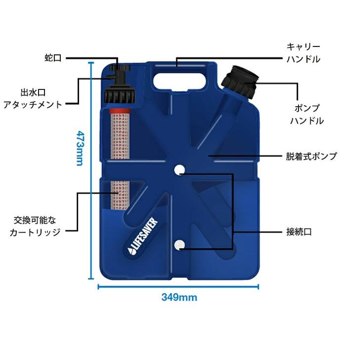 LifeSaver Jerrycan ライフセーバー ジェリーカン 携帯浄水器 