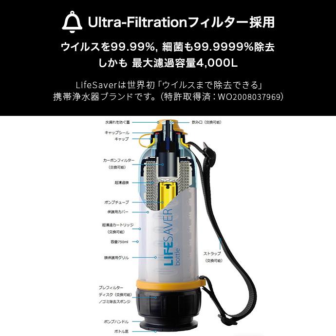 英国陸軍採用 Lifesaver Bottle 携帯浄水器 携帯 浄水器 浄水 災害 アウトドア ボトル 防災 ライフセーバーボトル 水浄化装置 水 濾過 キャンプ 浄水器 登山 1 Lifesaverjapan 通販 Yahoo ショッピング