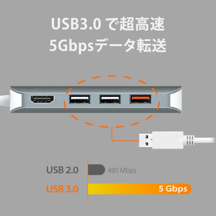 j5create USB-C 9in1マルチアダプタ Power Delivery 60W供給 【USB-C 3.1/4K HDMI/ギガビット有線LAN/USB3.0×3, SD,MicroSDスロット】JCD383-EJ | j5 create | 04