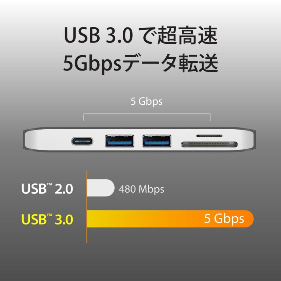 j5create USB-C 7in1ドッキングステーション マルチハブ Power Delivery 60W【USB-C/USB3.0x2/4K HDMI/SD,MicroSDリーダー】 JCD386-EJ | j5 create | 04